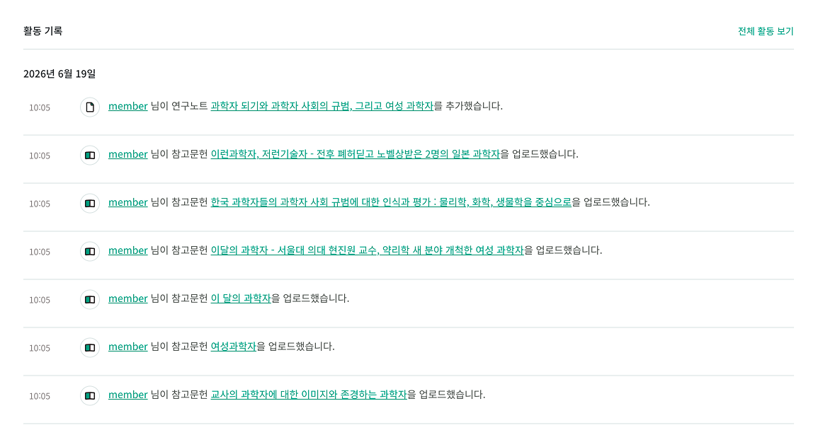활동 기록 영역 — 날짜별로 묶인 활동 항목과 멤버, 대상 자료