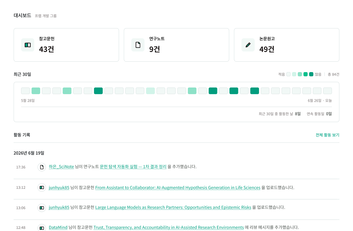 대시보드 전체 화면 — 상단 보유 현황 카드, 최근 30일 활동 그래프, 활동 기록
