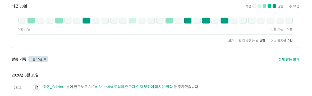 날짜 칸을 선택해 해당 날짜 활동만 필터링한 화면과 선택 날짜 태그